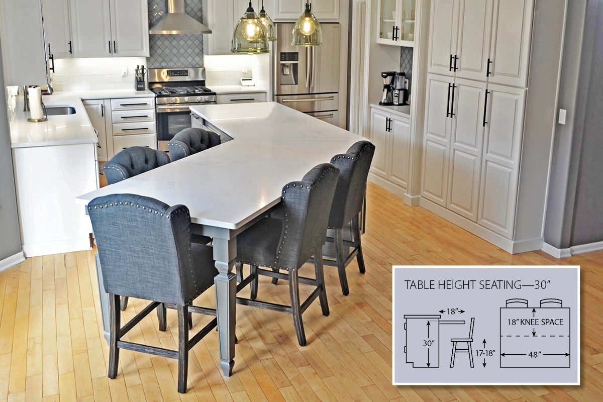 Kitchen Island Heights & Seating